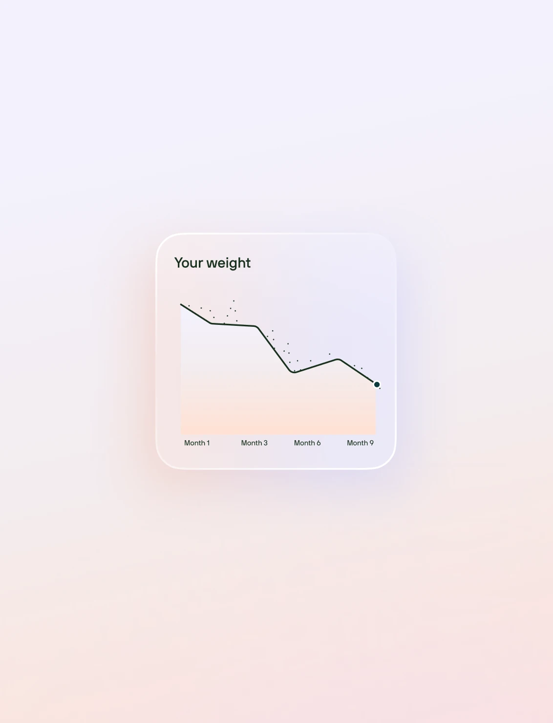 Metabolic health support